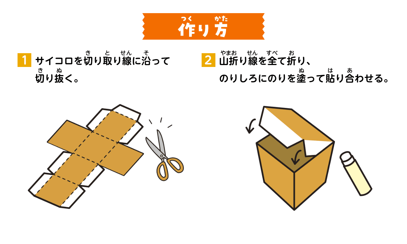 作り方：①サイコロを切り取り線に沿って切り抜く。②山折り線を全て折り、のりしろにのりを塗って貼り合わせる。