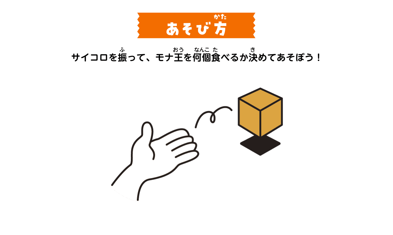 あそび方：サイコロを振って、モナ王を何個食べるか決めてあそぼう！
