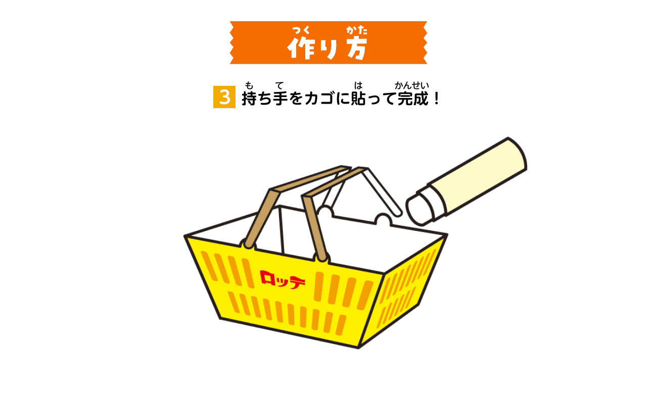 作り方：③持ち手をカゴに貼って完成！
