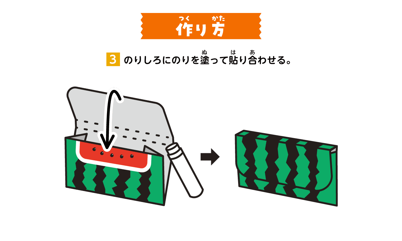 作り方：③のりしろにのりを塗って貼り合わせる。