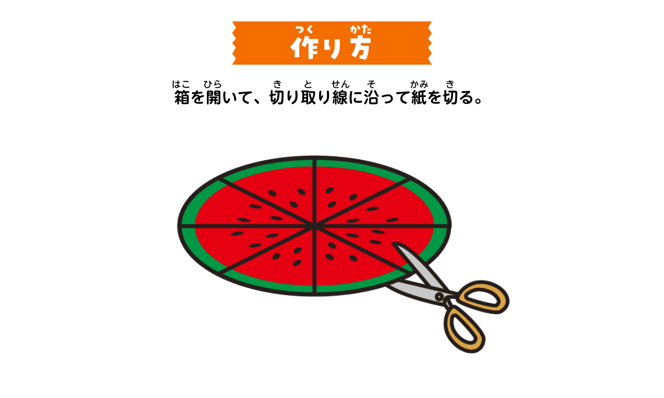 作り方：箱を開いて、切り取り線に沿って紙を切る。