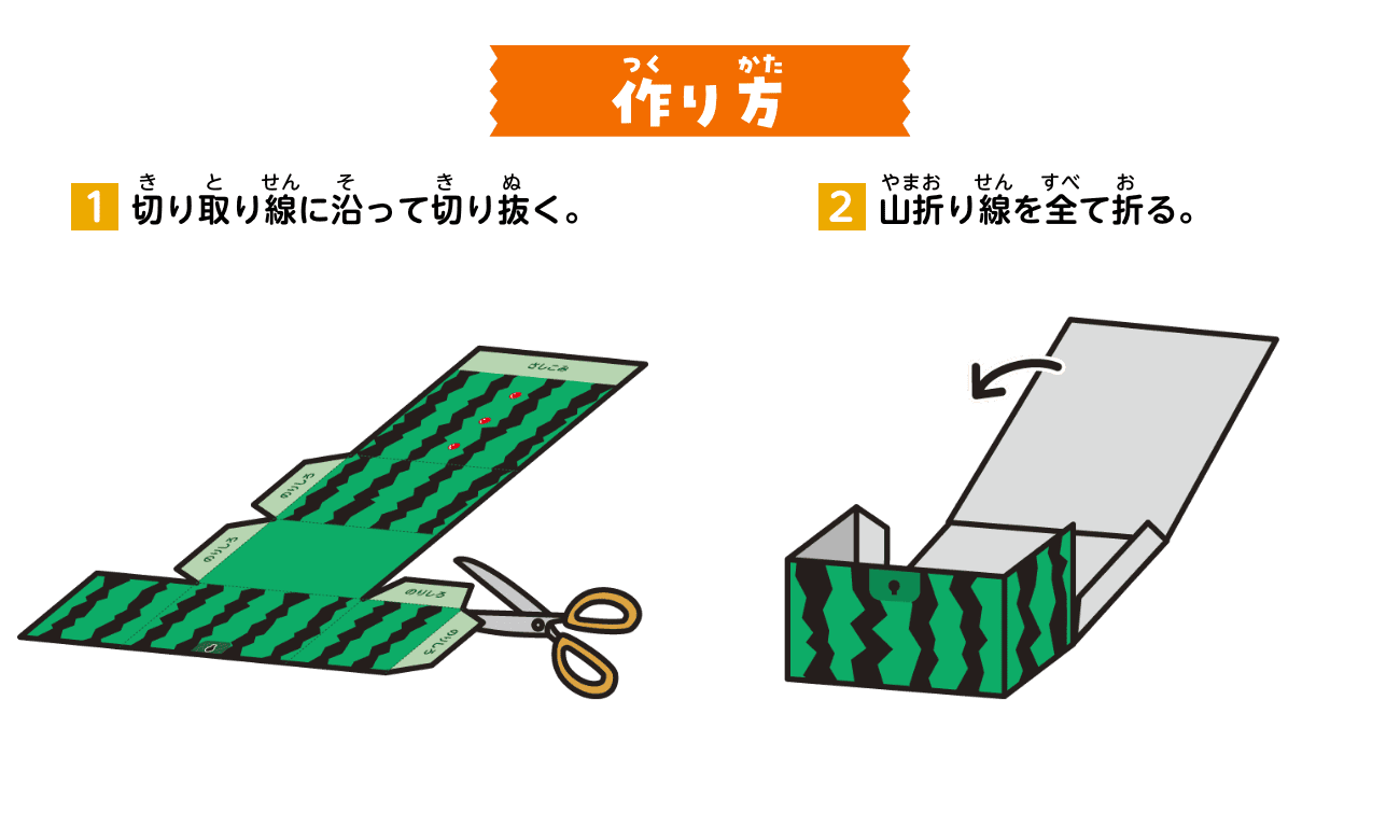 作り方：①切り取り線に沿って切り抜く。②山折り線を全て折る。