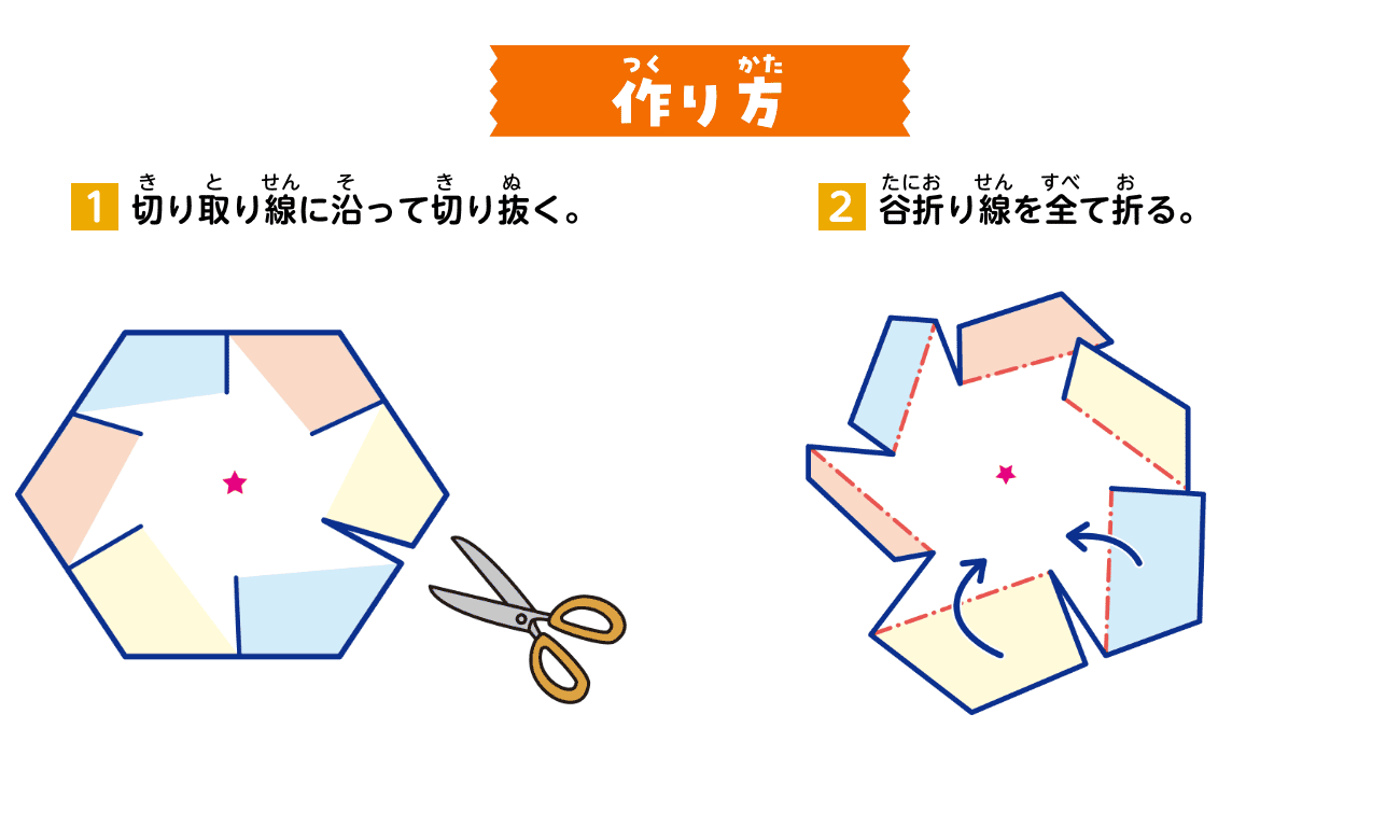 作り方：①切り取り線に沿って切り抜く。②谷折り線を全て折る。