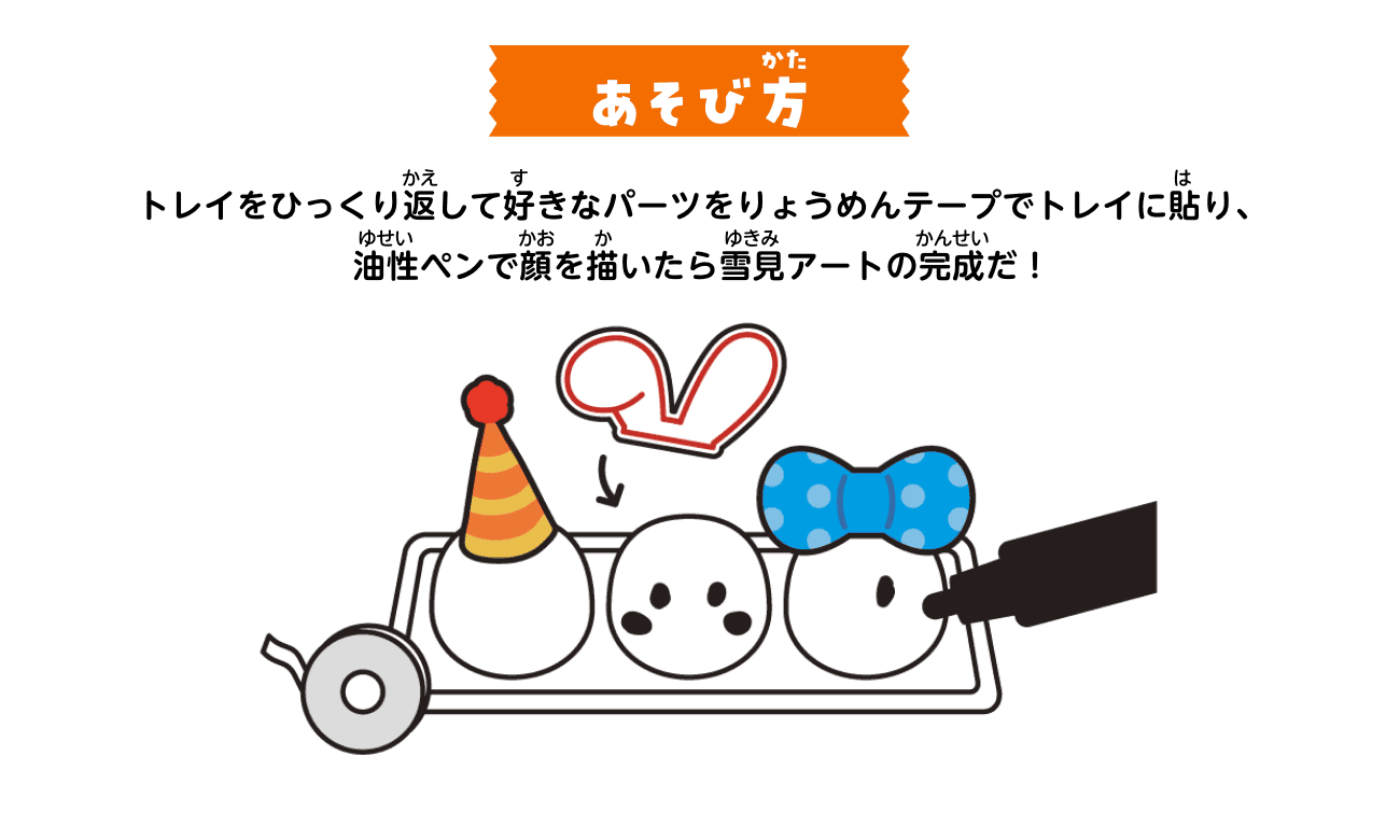 あそび方：トレイをひっくり返して好きなパーツをりょうめんテープでトレイに貼り、油性ペンで顔を描いたら雪見アートの完成だ！