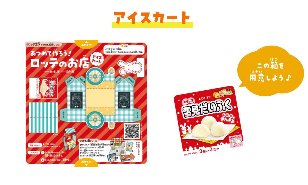 アイスカート　ミニ雪見だいふくの箱を用意しよう♪