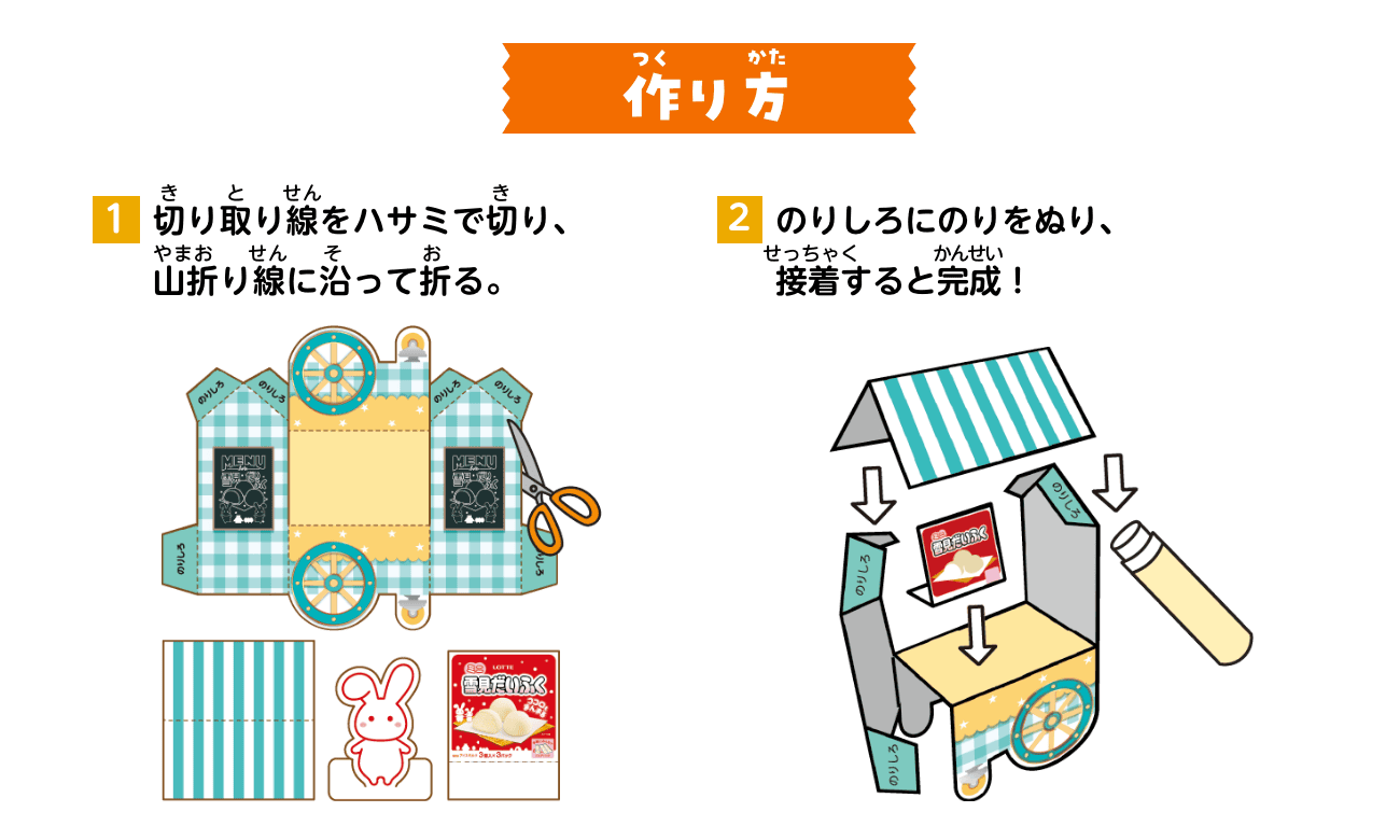 作り方：①切り取り線をハサミで切り、山折り線に沿って折る。②のりしろにのりをぬり、接着すると完成！
