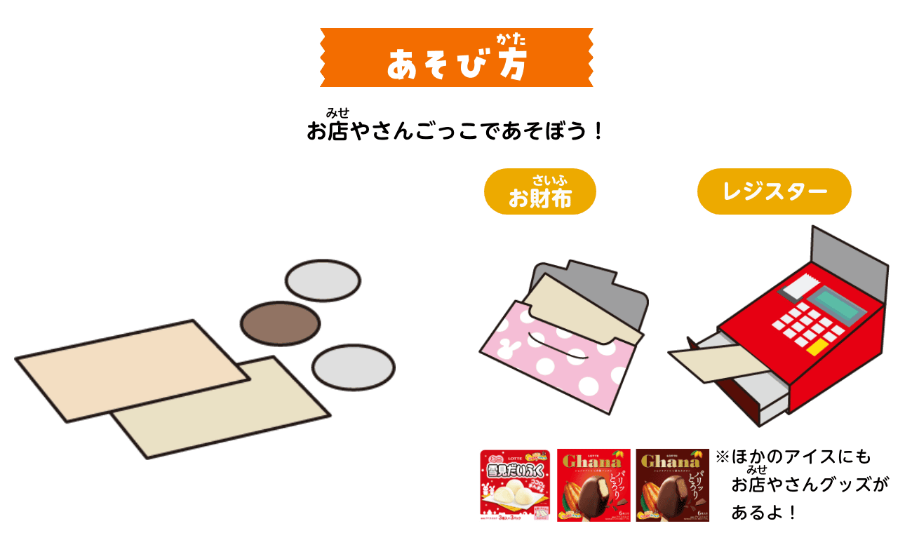 あそび方：お店やさんごっこであそぼう！　ほかのアイスにもお店やさんグッズがあるよ！　ミニ雪見だいふくはお財布、Ghana ショコラアイス 〈芳醇バニラ〉〈深みカカオ〉はレジスター。