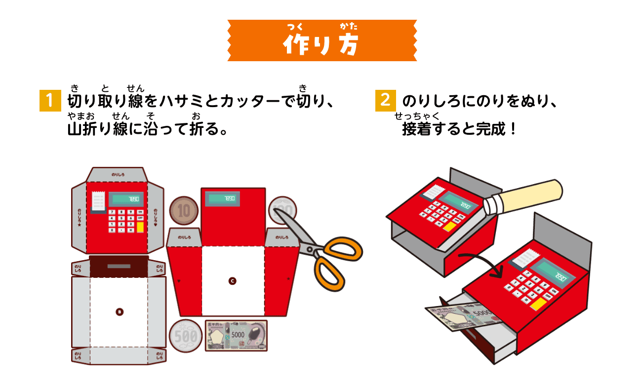作り方：①切り取り線をハサミとカッターで切り、山折り線に沿って折る。②のりしろにのりをぬり、接着すると完成！