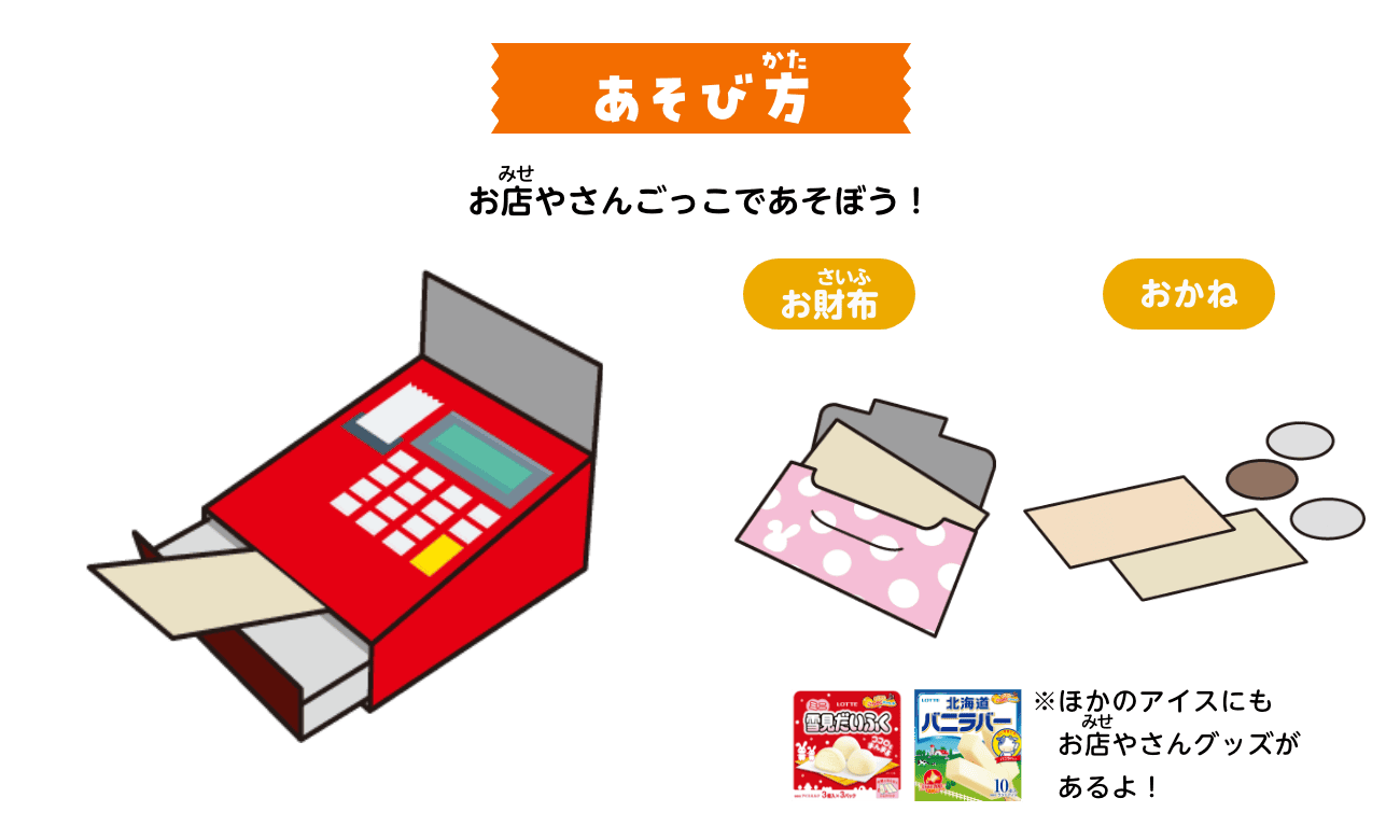 あそび方：お店やさんごっこであそぼう！　ほかのアイスにもお店やさんグッズがあるよ！　ミニ雪見だいふくはお財布、バニラバー北海道はおかね。