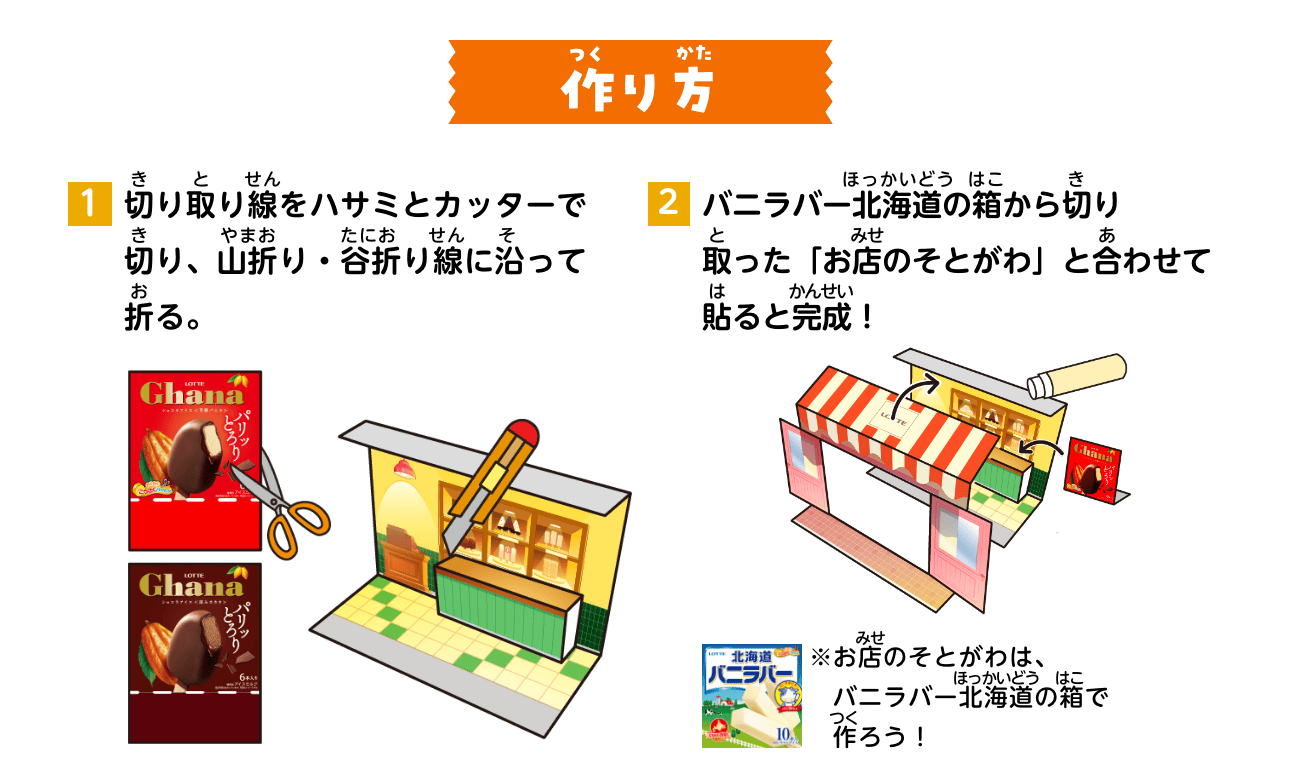 作り方：①切り取り線をハサミとカッターで切り、山折り・谷折り線に沿って折る。②バニラバー北海道の箱から切り取った「お店のそとがわ」と合わせて貼ると完成！　お店のそとがわは、バニラバー北海道の箱で作ろう！
