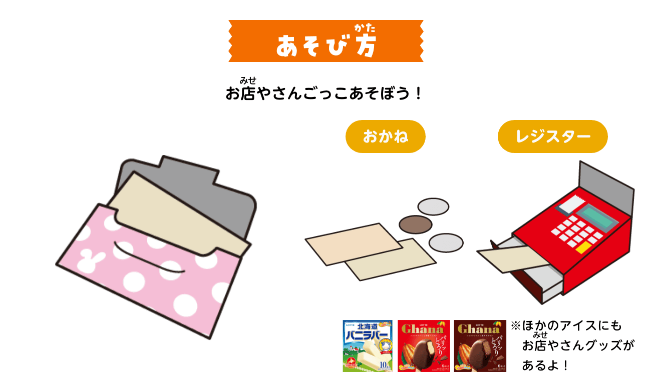 あそび方：お店やさんごっこであそぼう！　ほかのアイスにもお店やさんグッズがあるよ！　バニラバー北海道はおかね、Ghana ショコラアイス 〈芳醇バニラ〉〈深みカカオ〉はレジスター。