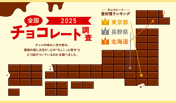 幸せを感じやすいチョコの食べ方は？「全国チョコレート調査2025」を公開