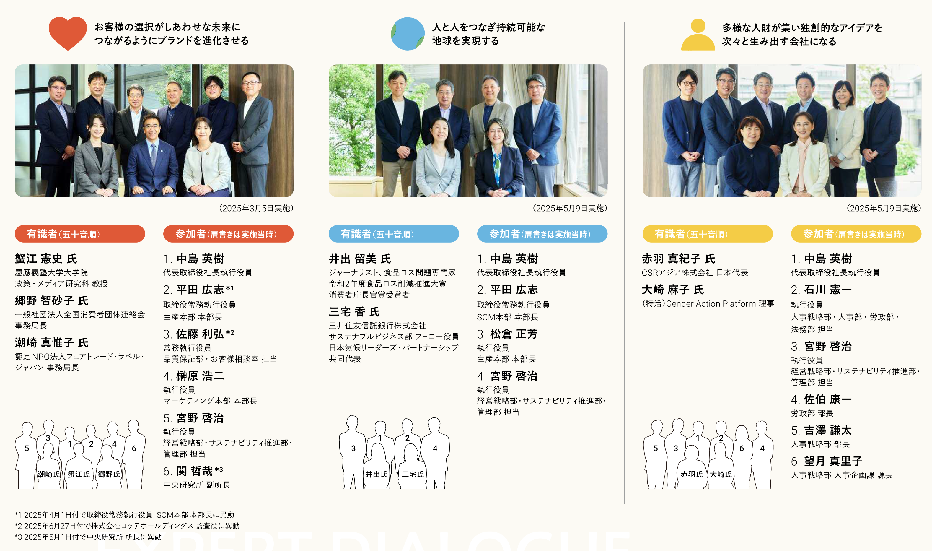 有識者ダイアログ