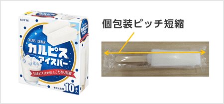 軽量化