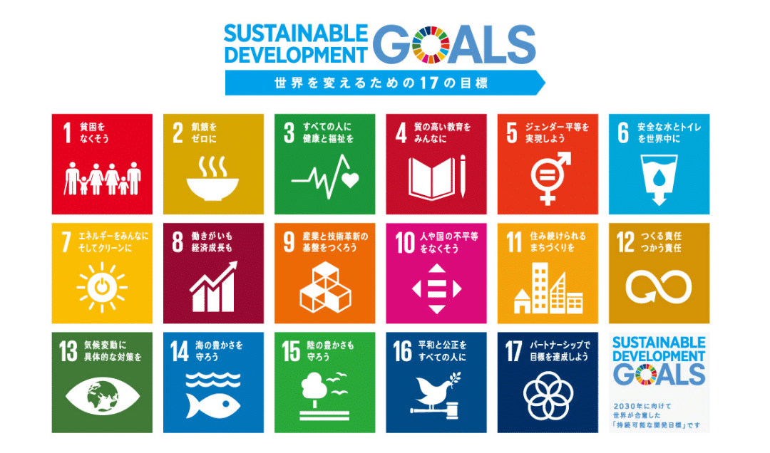 SUSTINABLE DEVELOPMENT GOALS 世界を変えるための17の目標 1.貧困をなくそう 2.飢餓をゼロに 3.すべての人に健康と福祉を 4.質の高い教育をみんなに 5.ジェンダー平等を実現しよう 6.安全な水とトイレを世界中に 7.エネルギーをみんなに そしてグリーンに 8.働きがいも 経済成長も 9.産業と技術革新の基盤をつくろう 10.人や国の不平等をなくそう 11.住み続けられるまちづくりを 12.つくる責任 つかう責任 13.気候変動に具体的な対策を 14.海の豊かさを守ろう 15.緑の豊かさも守ろう 16.平和と公正をすべての人に 17.パートナーシップで目標を達成しよう SUSTINABLE DEVELOPMENT GOALS 2030年に向けて世界が合意した「持続可能な開発目標」です