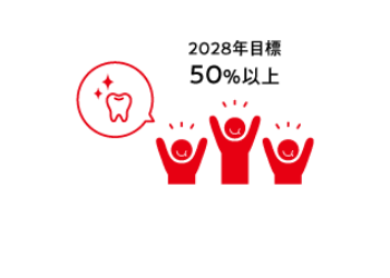 2028年度目標 50%以上