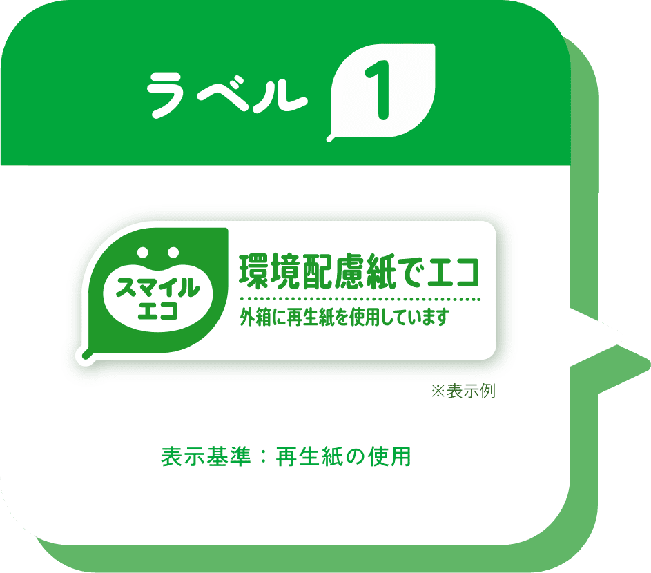 ラベル1 表示基準：再生紙の使用