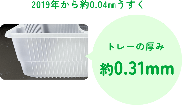2019年から約0.04㎜うすく トレーの厚み約0.31mm