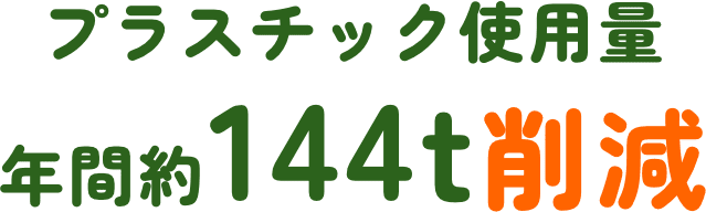 プラスチック使用量 年間約144t削減