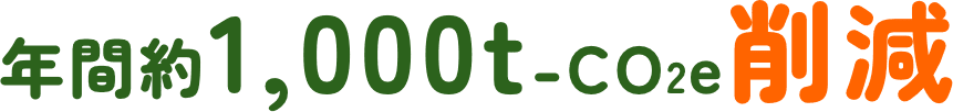 年間約1,000t-CO2e削減