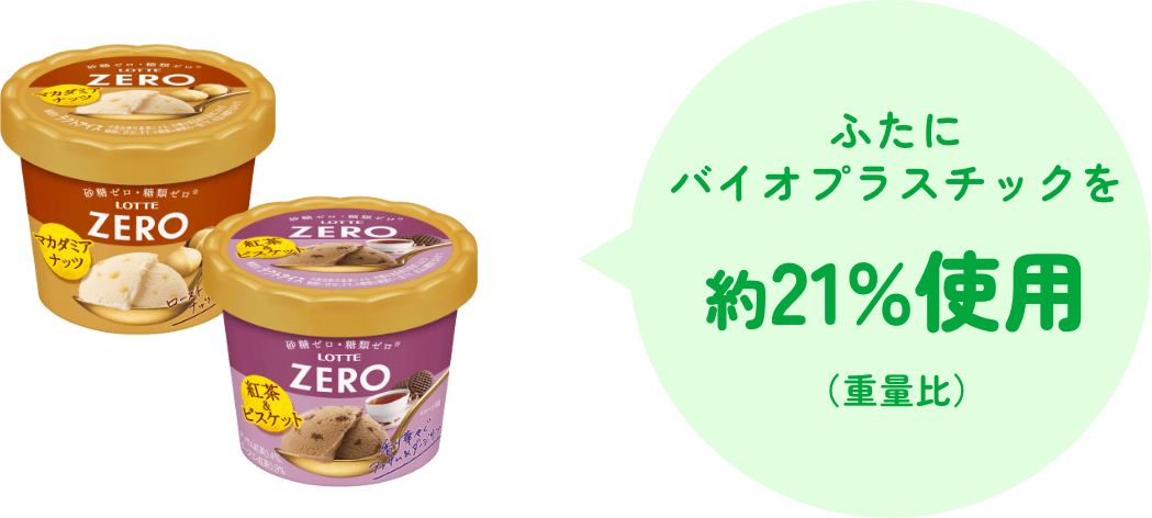 ふたにバイオプラスチックを約21%使用（重量比）