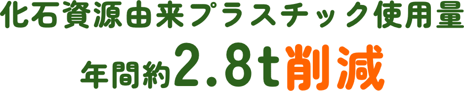 化石資源由来プラスチック使用量 年間約2.8t削減