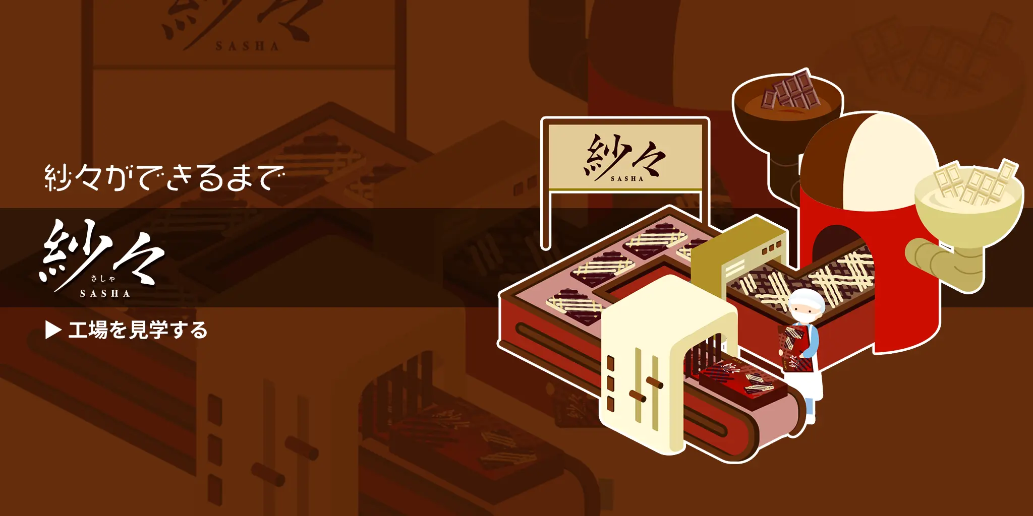 紗々ができるまで 紗々 工場を見学する