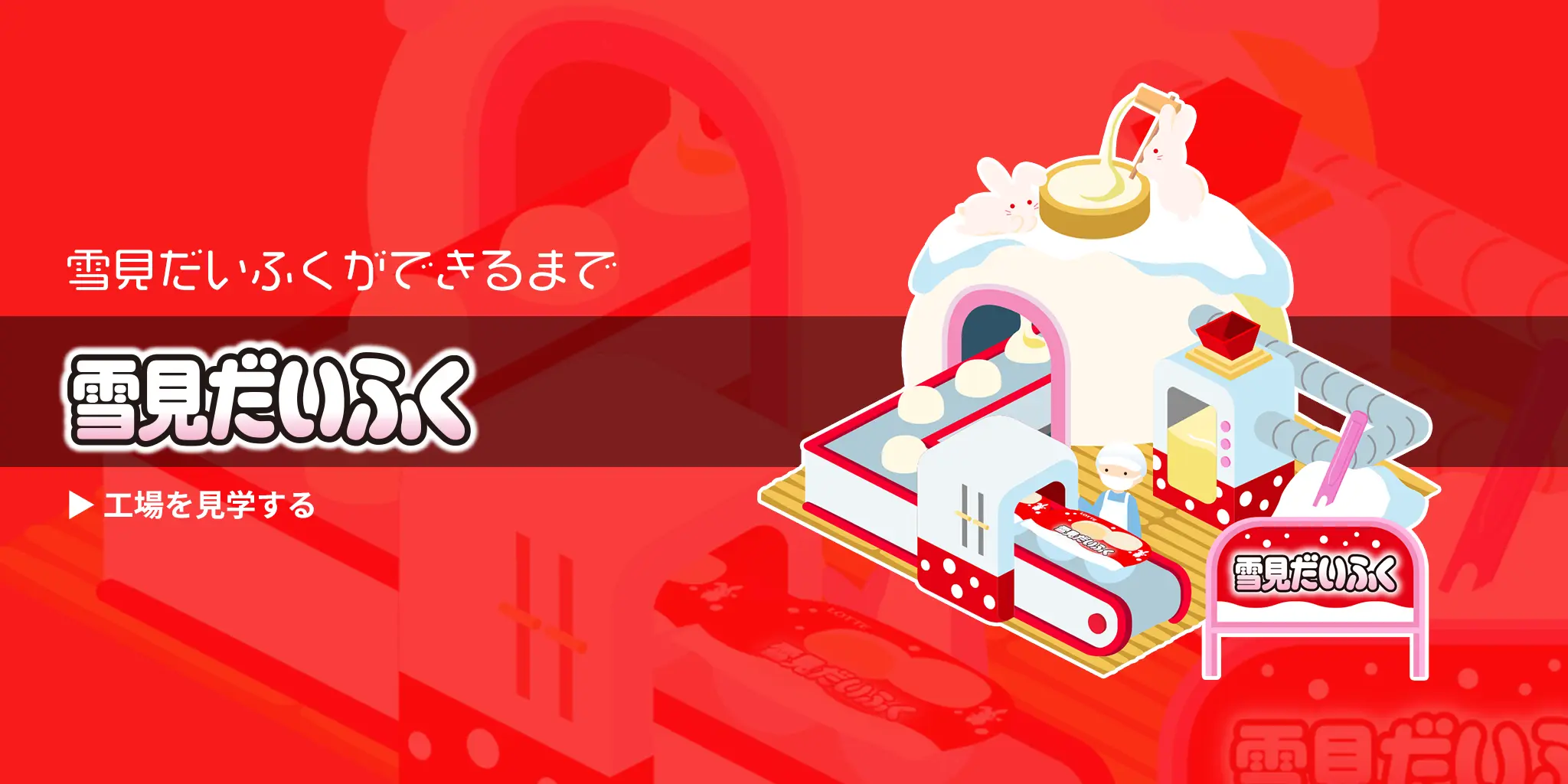 雪見だいふくができるまで 雪見だいふく 工場を見学する