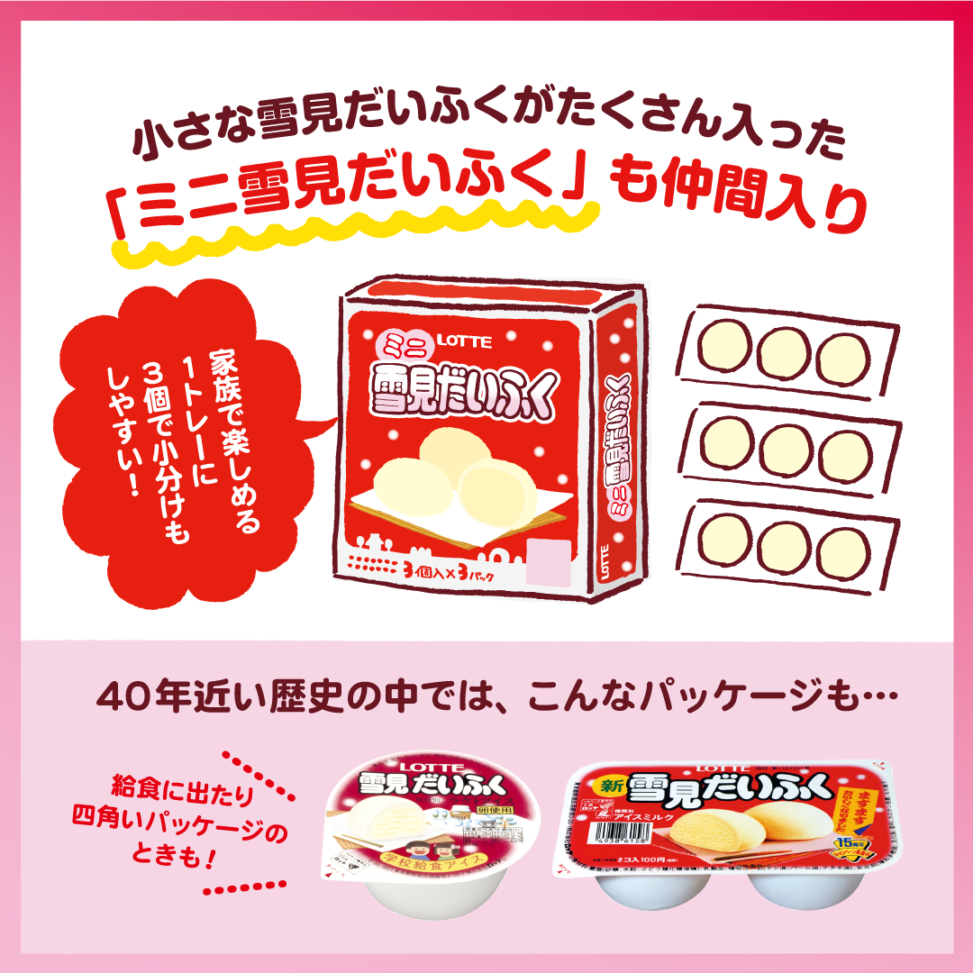 寒い冬でも食べたくなるアイス 雪見だいふくの秘密！？｜雪見だ
