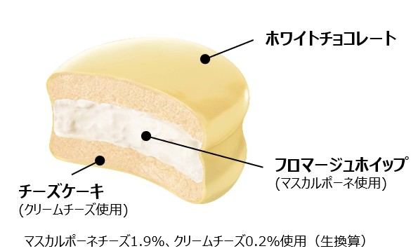 暑い夏にぴったり！酪農の恵みを丸かじり！！「生 チョコパイ」から2種