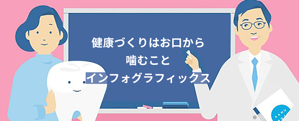 お口の健康とオーラルフレイル対策・噛むことの機能紹介
