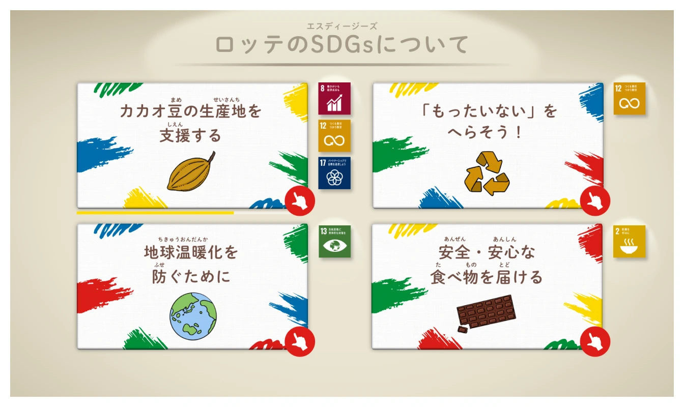 講義の様子 SDGs