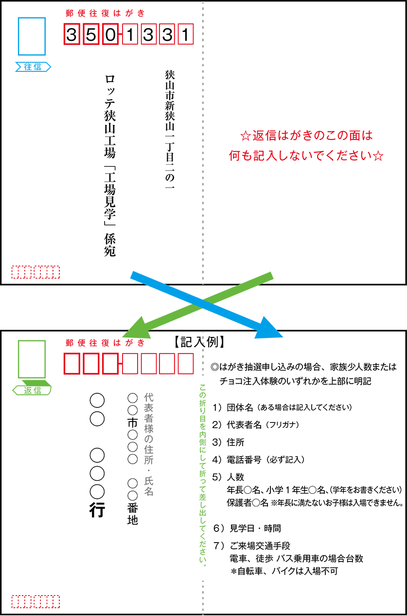 往復はがき 例