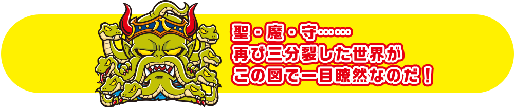 聖・魔・守……再び三分裂した世界がこの図で一目瞭然なのだ！