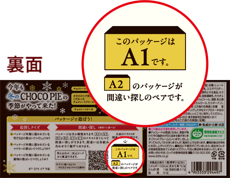 ステップ2 説明画像