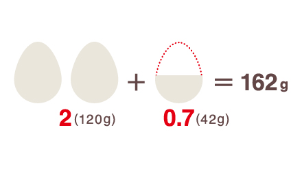 卵の計算