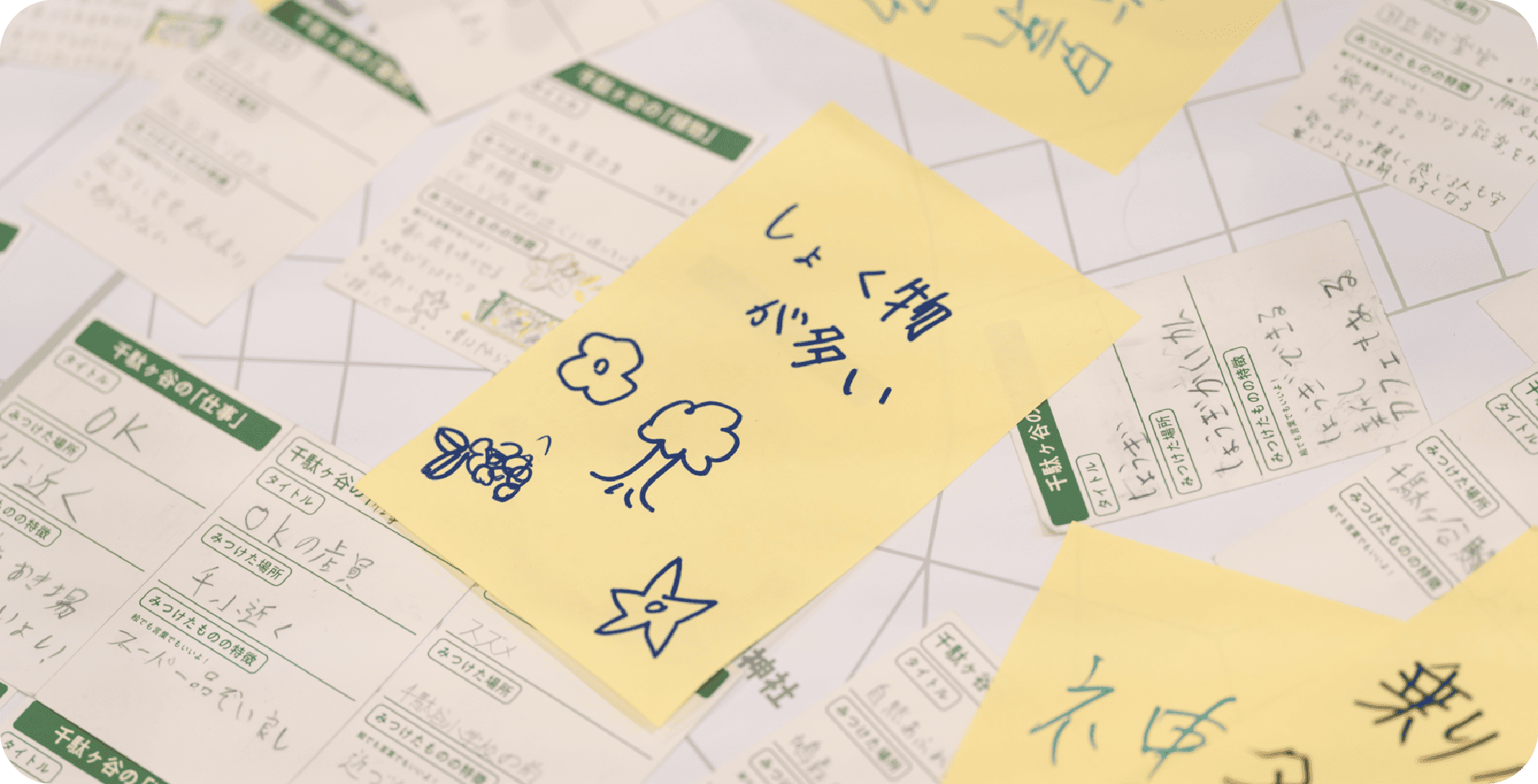 気付いたことをことを付箋で地図に貼る