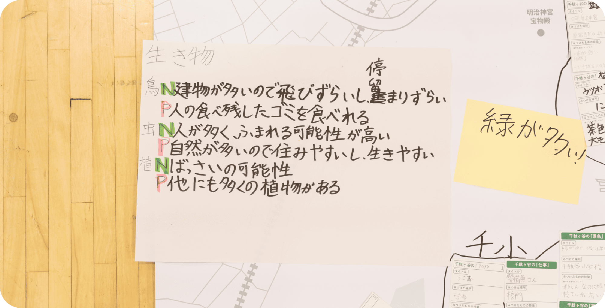 千駄ヶ谷の個性を地図に貼る
