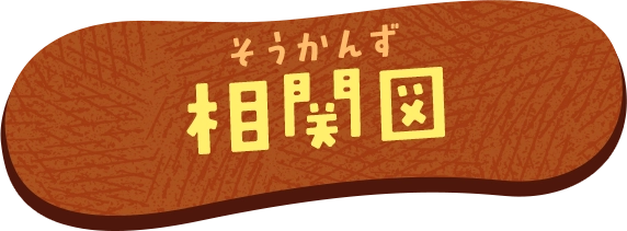 相関図