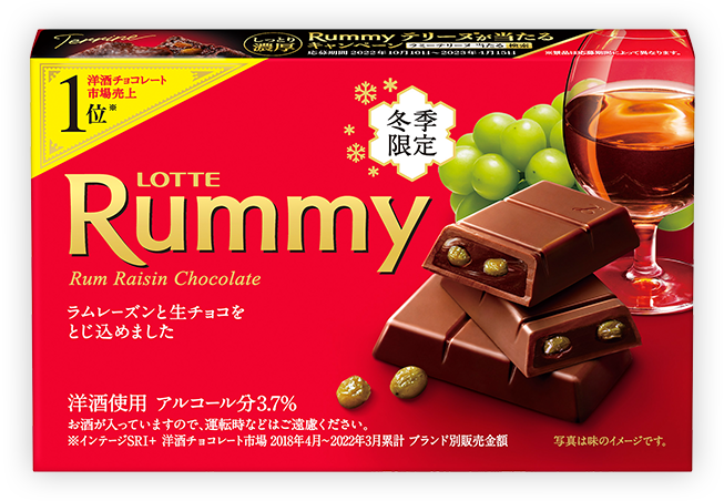 お口の恋人 ロッテ｜チョコレート｜Rummy & Bacchus