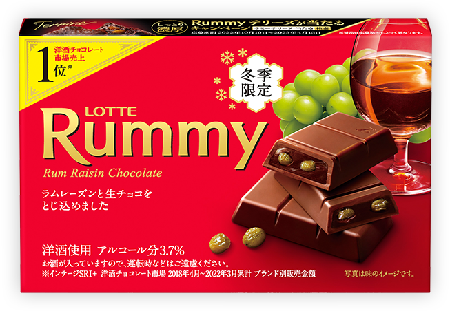 お口の恋人 ロッテ|チョコレート|Rummy & Bacchus