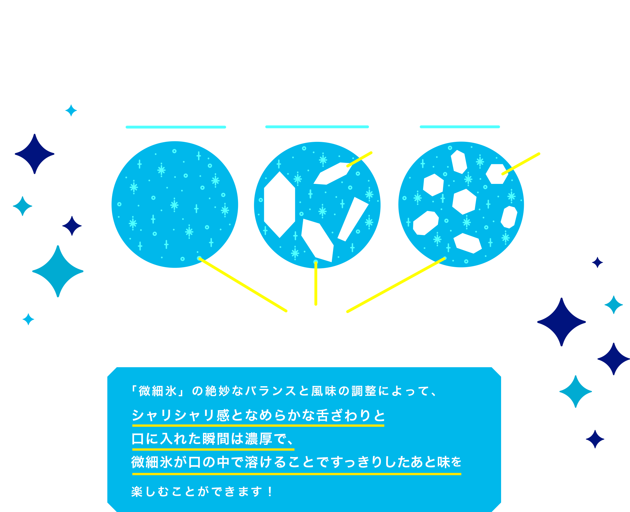 味の変化が楽しめます。満足感のあるバニラの味わいとあと味のキレが特徴。ひと口でジェットコースターのような味の変化が楽しめます。