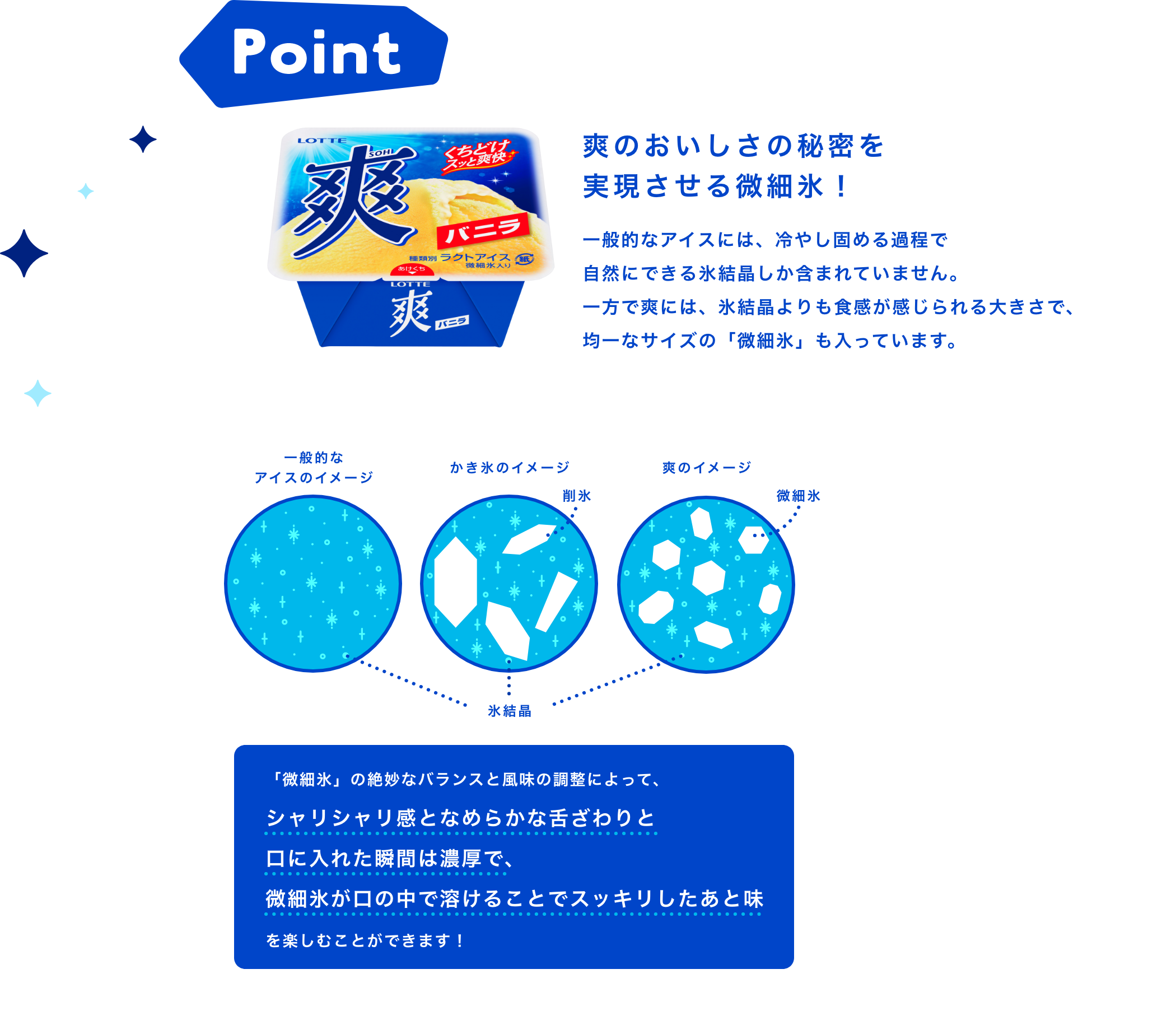 味の変化が楽しめます。満足感のあるバニラの味わいとあと味のキレが特徴。ひと口でジェットコースターのような味の変化が楽しめます。