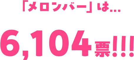 メロンバーは、6,104票!!!