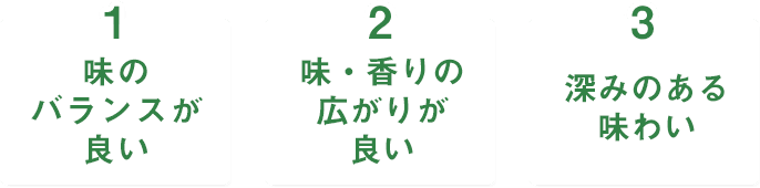 1.味のバランスが良い 2.味・香りの広がりが良い 3.深みのある味わい