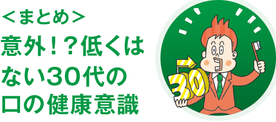 <まとめ> 意外！？低くはない30代の口の健康意識