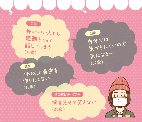 口臭 仲がいい人とも距離をとって話してしまう（35歳）　口臭 自分では気づきにくいのできになる・・・（32歳）　虫歯 これ以上義歯を作りたくない（35歳）　歯の黄ばみ・くすみ 歯を見せて笑えない（30歳）